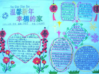 春节手抄报版面设计图十五