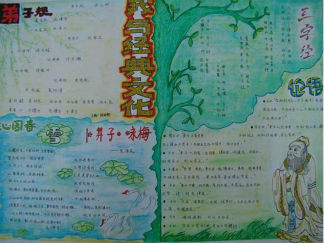 国学手抄报版面设计图