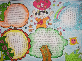 责任诚信手抄报版面设计图