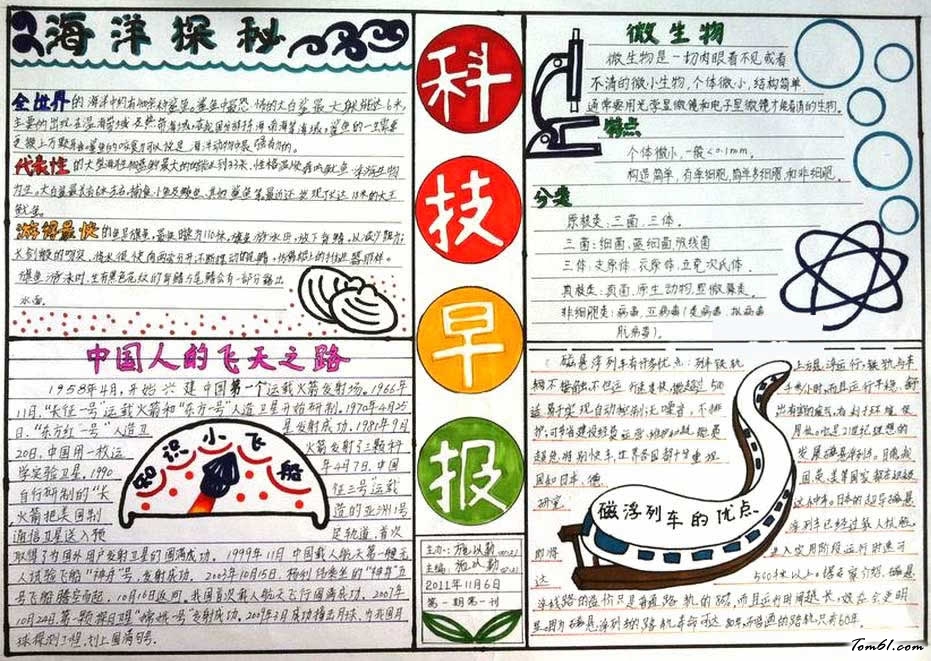 科技手抄报版面图片1