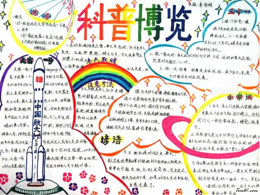 科技手抄报版面(2)图片1