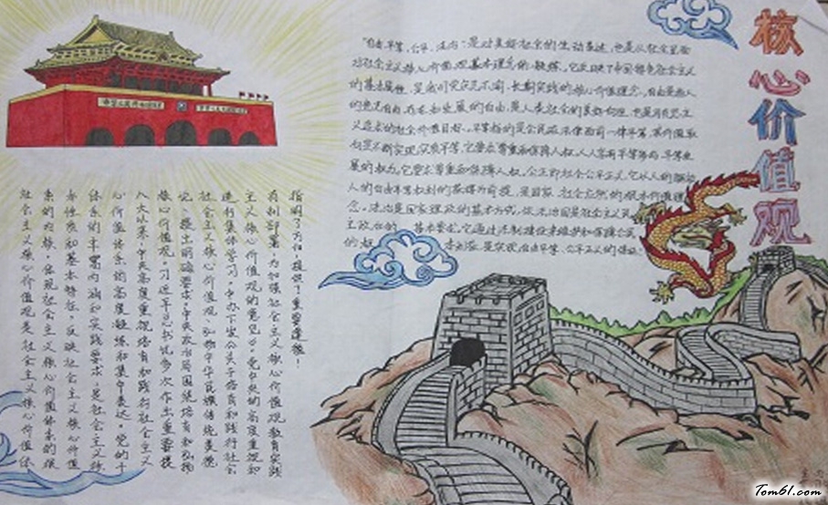 社会主义核心价值观手抄报版面设计图片1