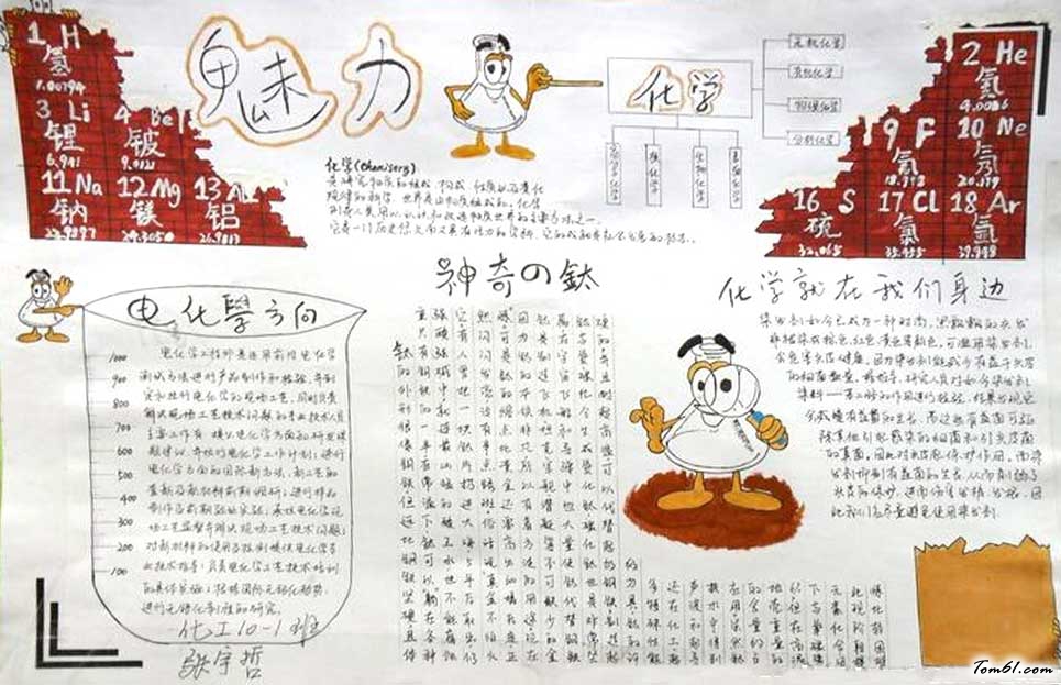 化学手抄报版面图画图片1