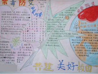 禁毒防艾手抄报版面设计图