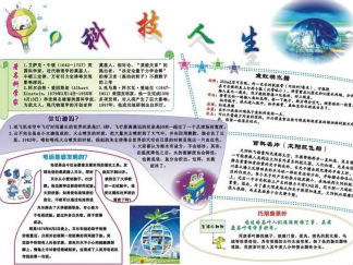 科技手抄报版面设计图七
