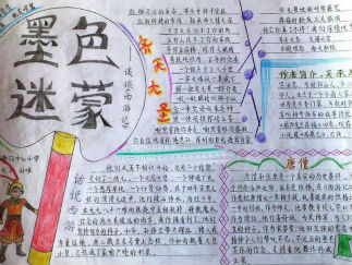 西游记手抄报版面设计图