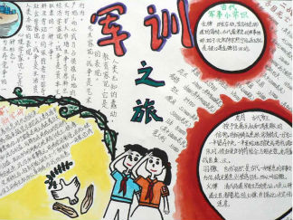 军训手抄报版面设计图一