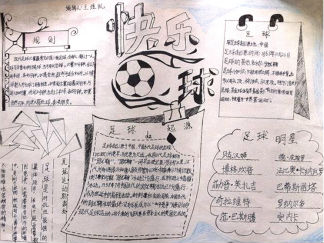 快乐足球手抄报版面设计图一