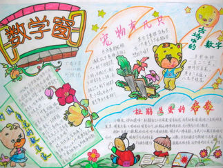 数学手抄报版面设计图二