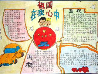 祖国在我心中手抄报版面设计图一