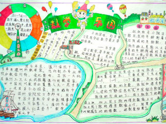 小学生数学手抄报版面设计图