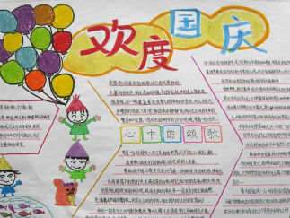 国庆节手抄报版面设计图八