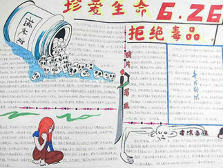 小学生优秀禁毒手抄报版面设计图