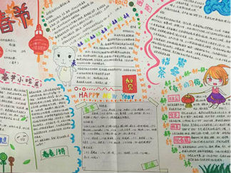 小学生年味手抄报版面设计图三