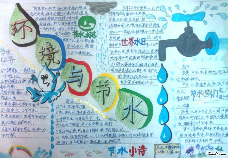 世界水日手抄报怎么写图片1