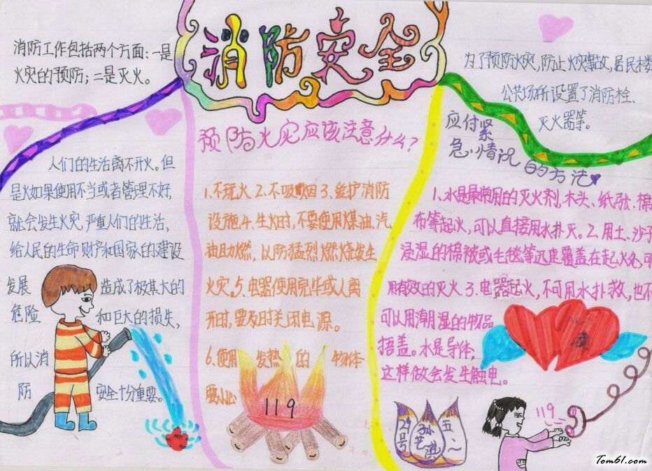 消防安全手抄报优秀图片1