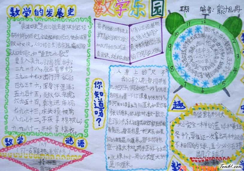 数学小报二年级乘法口诀图片1