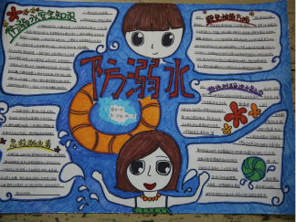 高中生暑假防溺水手抄报版面设计图