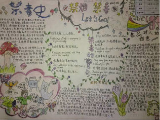 禁毒日手抄报版面设计图五