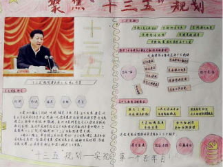 关注十三五创造新生活手抄报版面设计图一