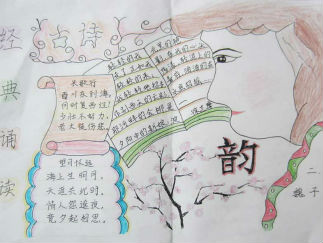 我与经典诵读手抄报版面设计图一