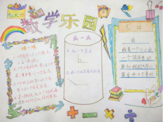 数学手抄报版面设计图四