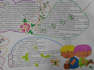 关注十三五创造新生活手抄报版面设计图二