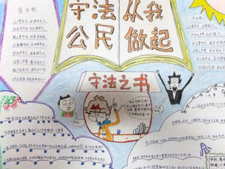 小学生学法守法从我做起手抄报版面设计图