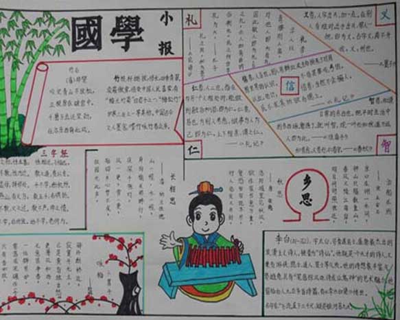 小学生国学手抄报版面设计图