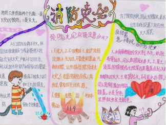 消防安全手抄报版面设计图三