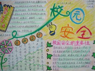 防校园欺凌手抄报版面设计图一