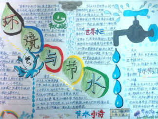世界水日手抄报版面设计图