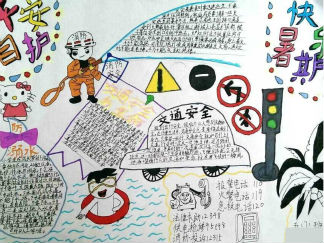 2016小学生暑假安全手抄报版面设计图