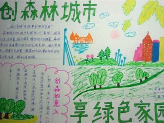 小学生创建森林城市手抄报版面设计图三
