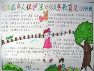 义务教育法手抄报版面设计图