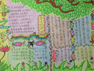 小学生找春天手抄报版面设计图二