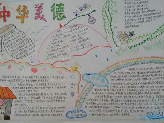 关于小学生新八德手抄报版面设计图一