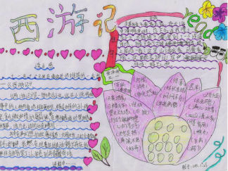 画西游记手抄报版面设计图