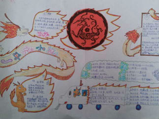 关于龙的手抄报版面设计图