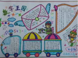 简单易画的数学手抄报版面设计图