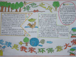 环境保护手抄报版面设计图一