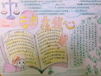 学法守法从我做起手抄报版面设计图二