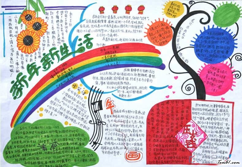 有关春节手抄报图片3图片1