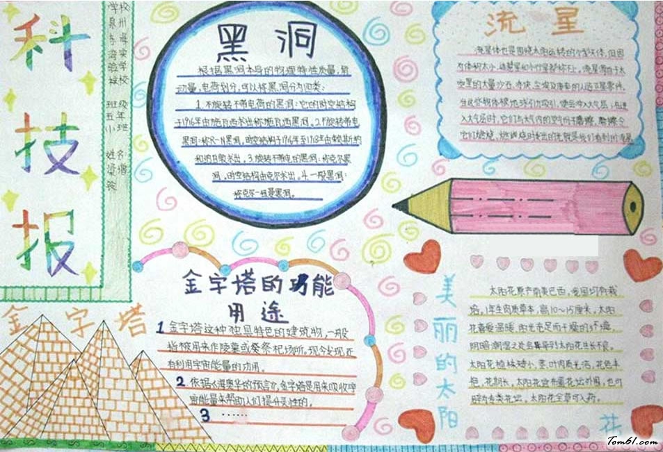 小学生科技手抄报图片1