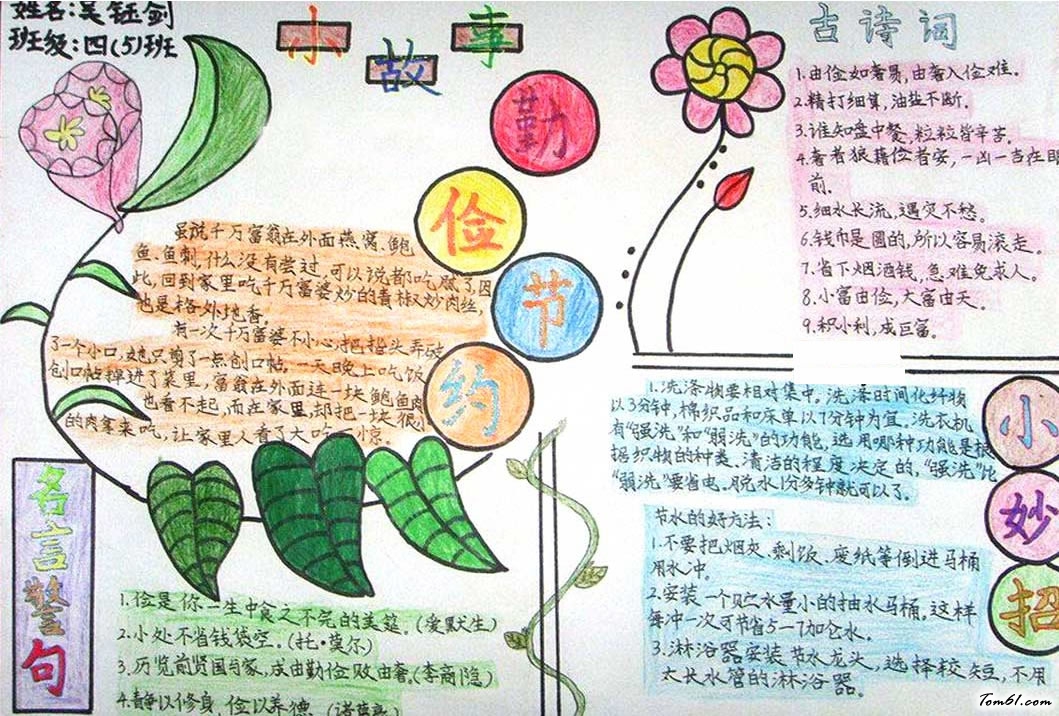 小学生勤俭节约手抄报图片图片1
