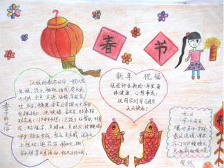 年俗文化手抄报版面设计图