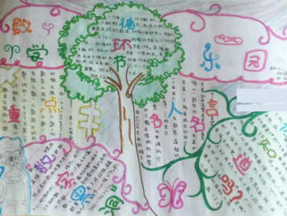 小学生趣味数学手抄报图片