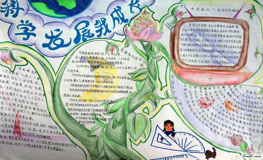 科学手抄报版面设计图图片1