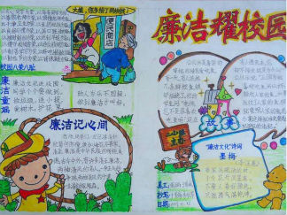 廉洁手抄报版面设计图