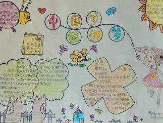 关于中国梦的手抄报版面设计图